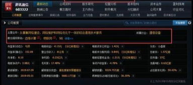 5G牌照即將發(fā)布疊加降息預期，通信技術(shù)服務(wù)影子股明日能否逆轉(zhuǎn)？